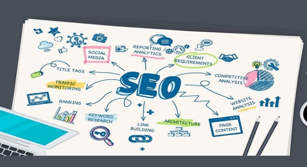 Поисковое продвижение: Почему SEO нужно вашему бизнесу